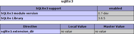 sqlite3-phpinfo.png